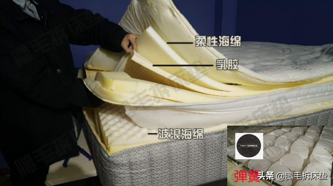 1w以上的科技床垫,评测全网20家床垫