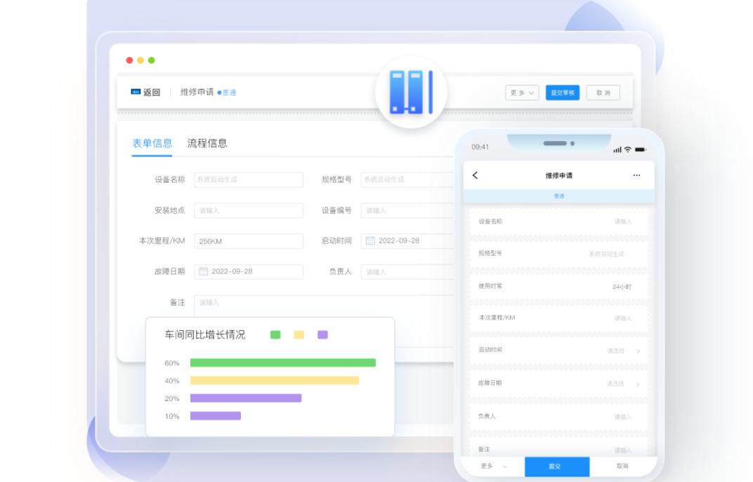 信息化和数字化智能化有什么区别,信息化到数字化再到智能化