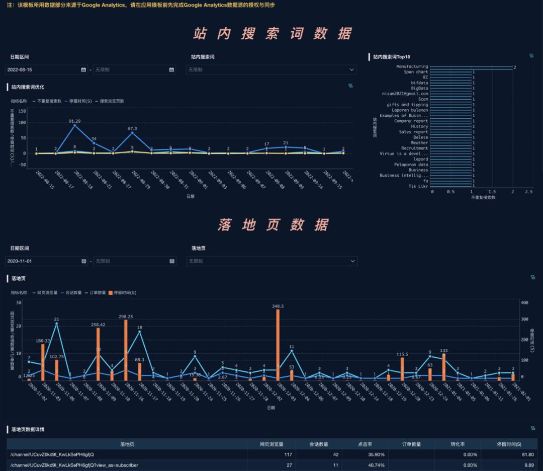 跨境电商图片模板,跨境电商必备素材