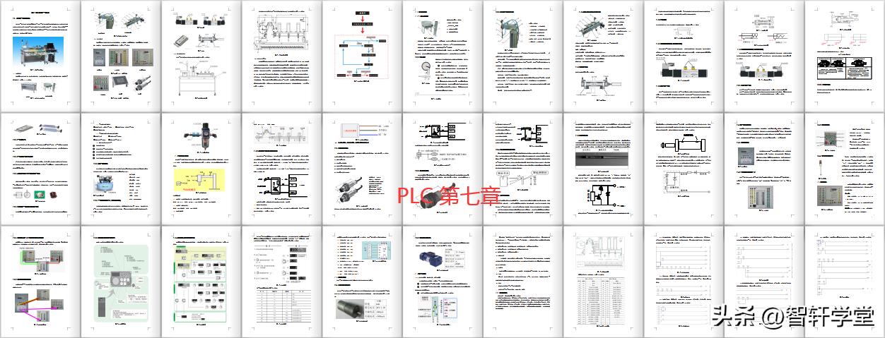 plc软件编程怎么快速看懂,plc编程零基础的应该如何入门