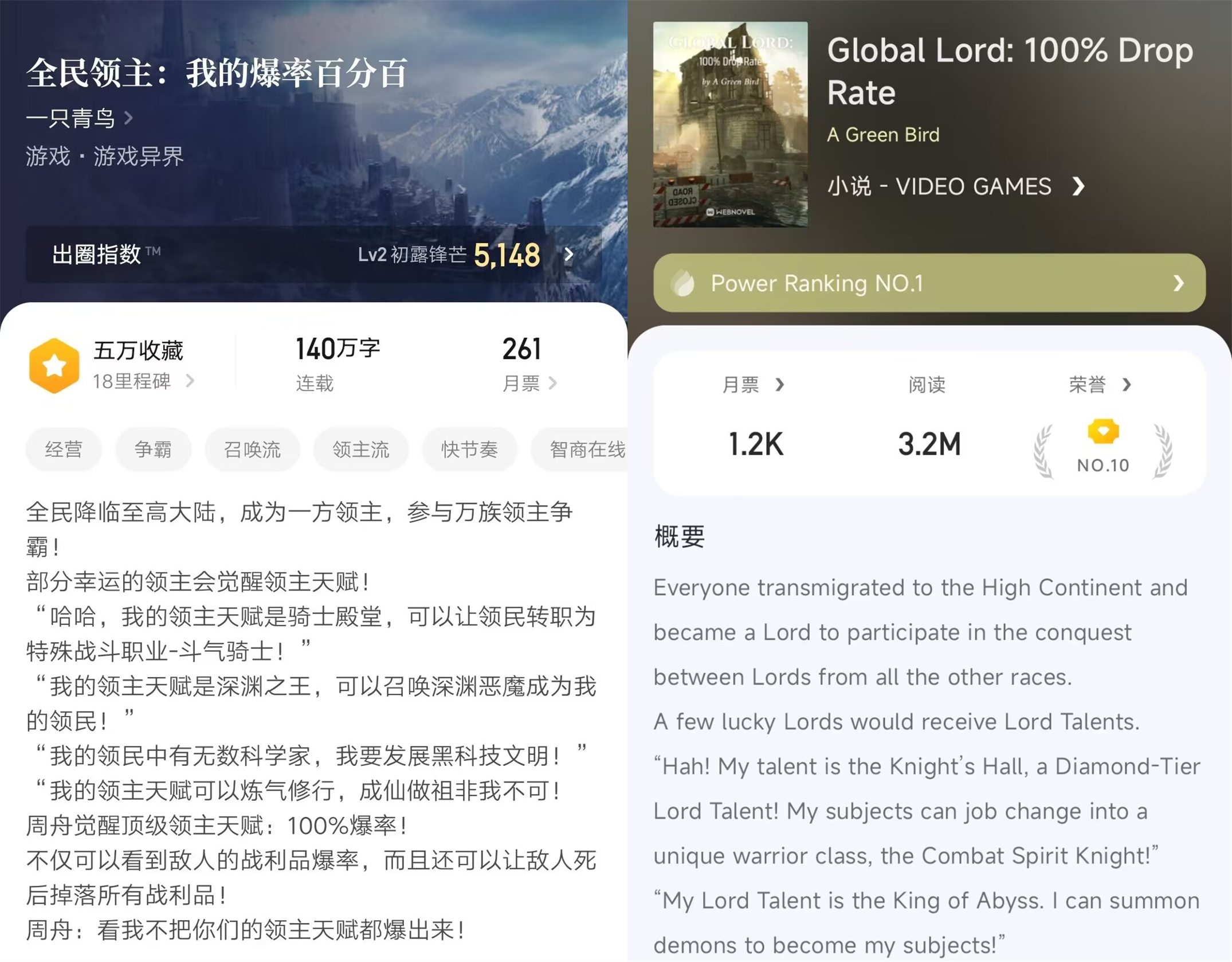 四月起点国际月票榜前十：《宿命之环》强势登顶，神豪爽文排第四