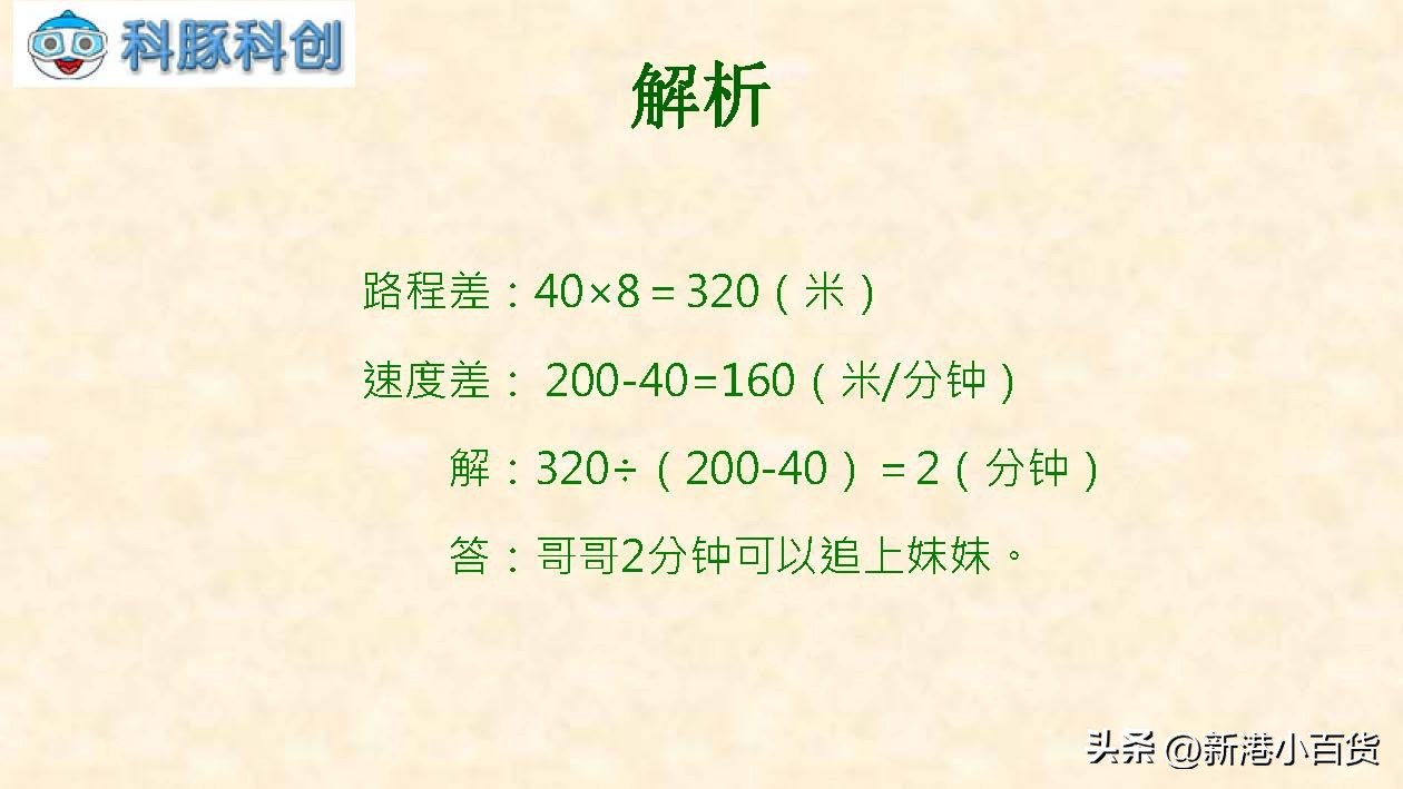 小学数学计量公式大全表完整版,小学数学单位换算题解题技巧