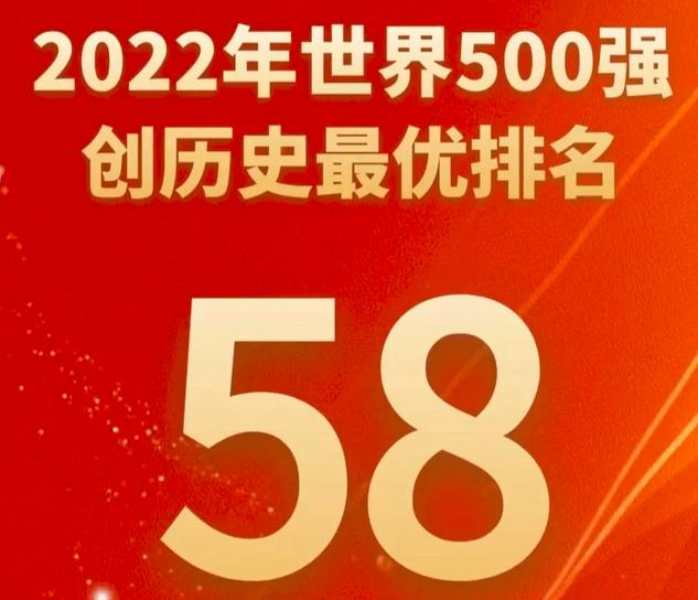 中国五矿集团最新调查,中国五矿集团最新信息