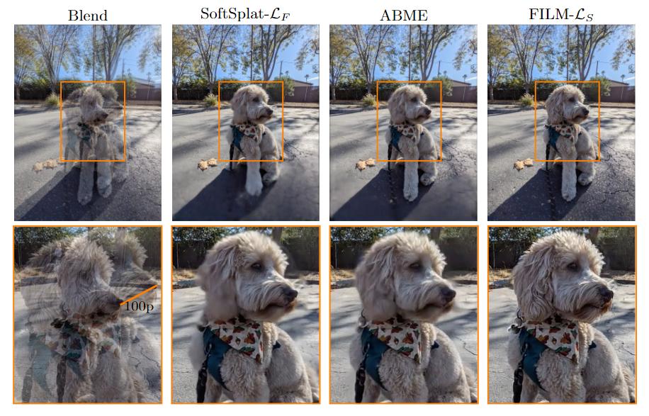两张照片就能转视频！Google提出FLIM帧插值模型