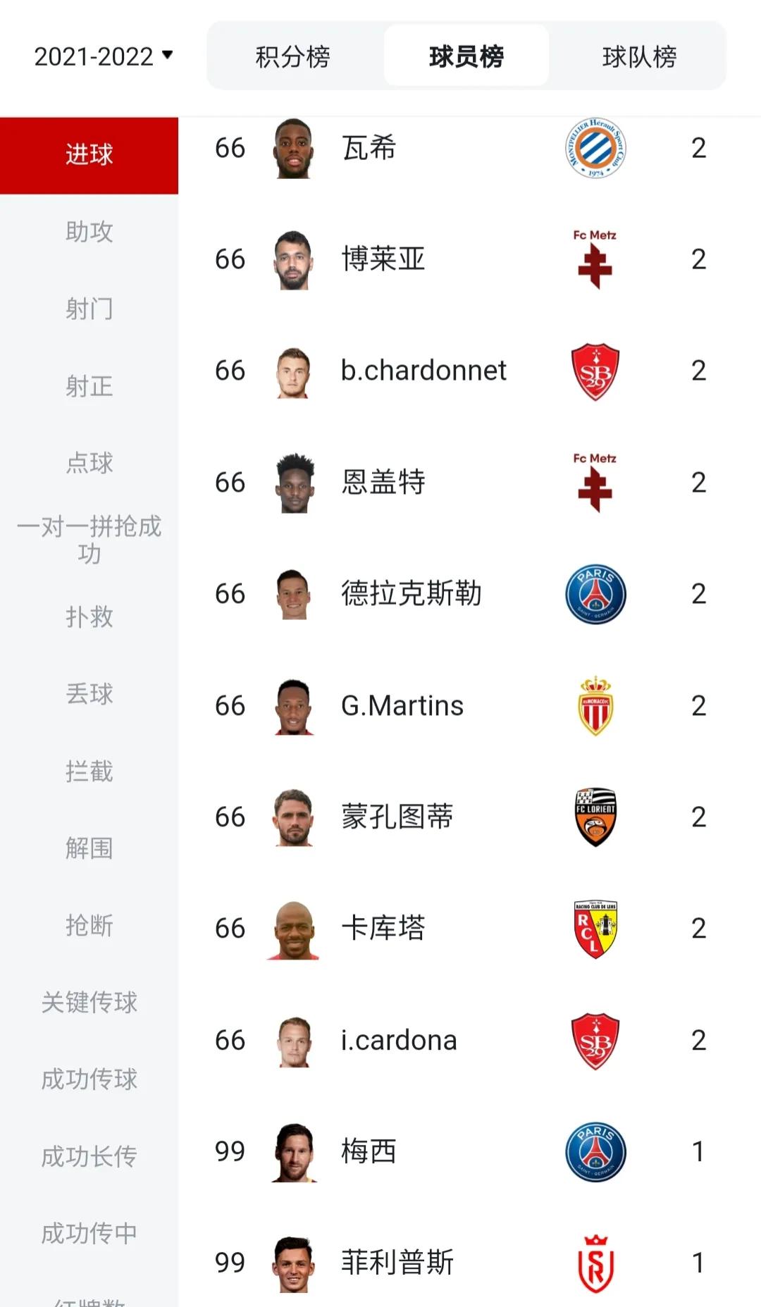 姊呰タ涓冨ず閲戠悆鍘嗗彶鍦颁綅,姊呰タ涓冨ず閲戠悆绾綍