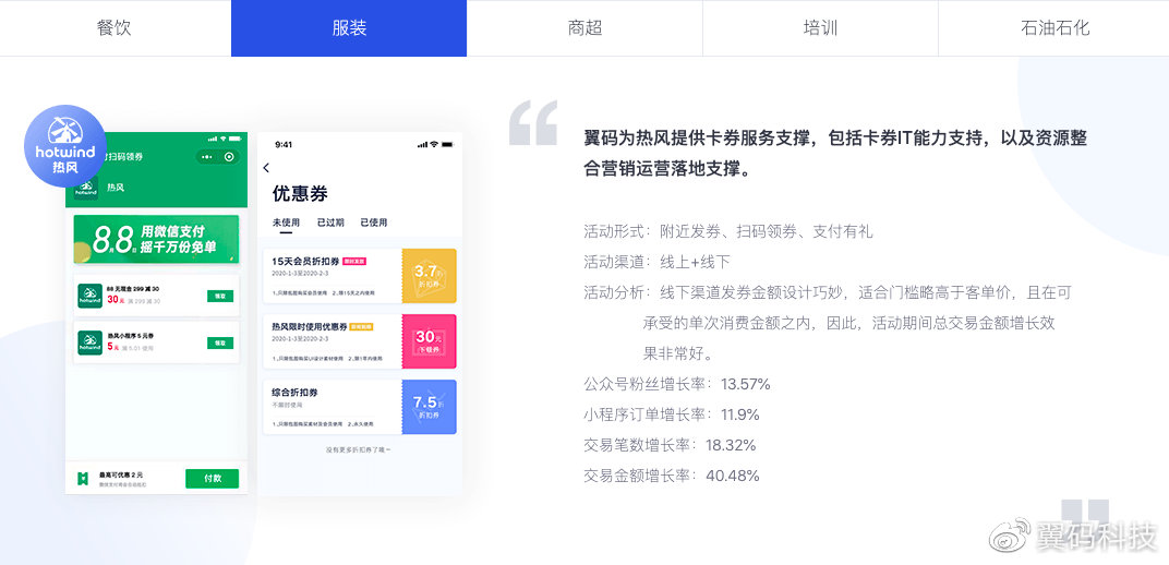 卡券核销自动发货,发券核销系统