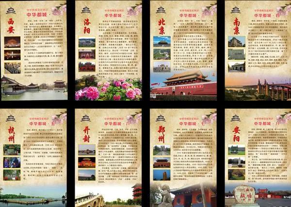 郑州商城文化街区,郑州商城商业街