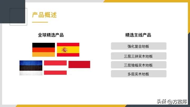 圣象地板市场推广方案,地板营销方案及策划