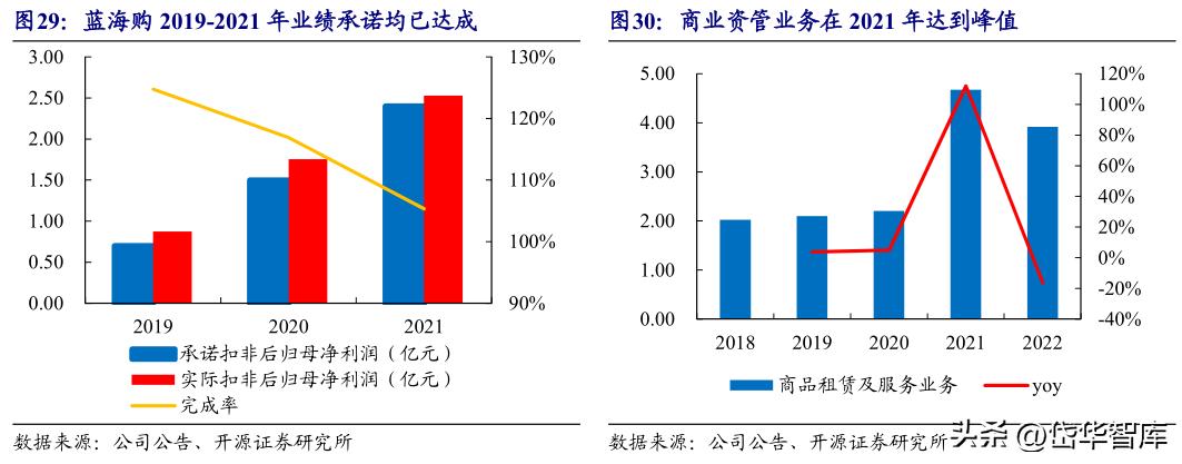 房地产板块延续强势我爱我家涨停,房地产经纪龙头