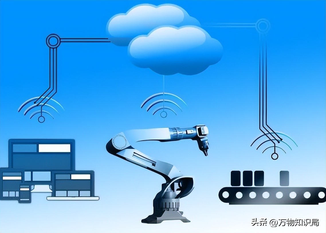 互联网+智能制造有哪些产品,工业互联网与智能制造的设计