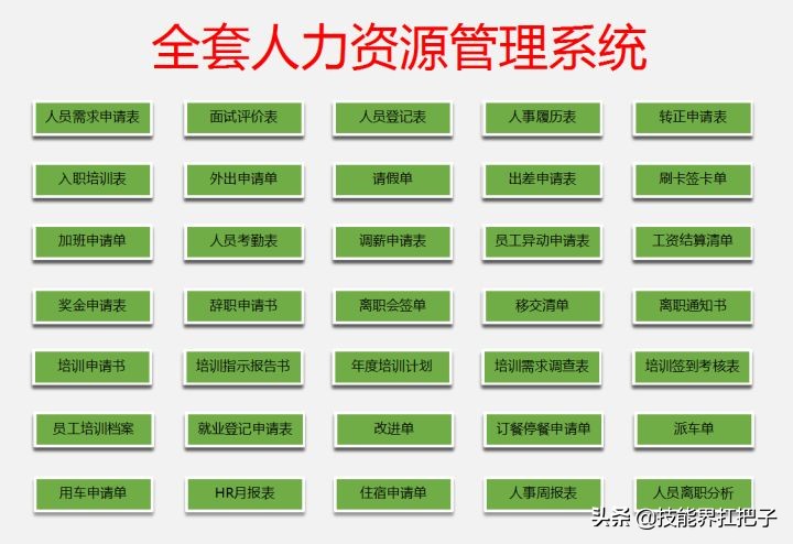 浙江26岁女行政，用人事管理系统做考勤表，半小时轻松搞定