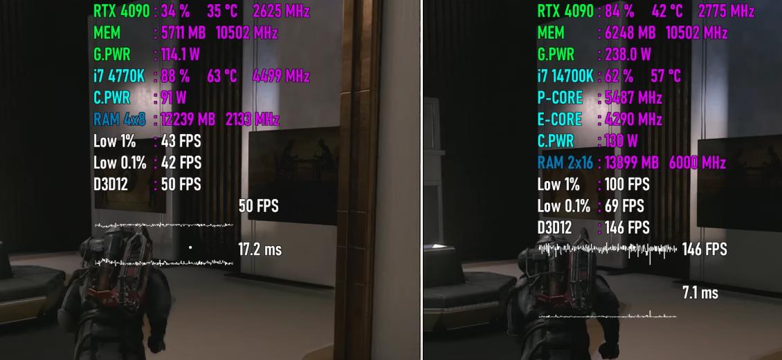 corei79700和11600kf哪个好,COREI74770K配什么主板