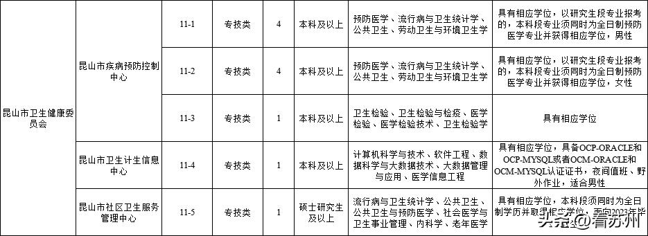 铁福来最新招聘,最新招聘时间表