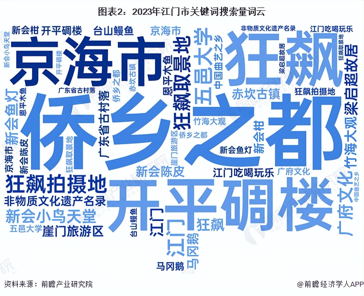 江门魅力之都体验,广东第一侨乡江门