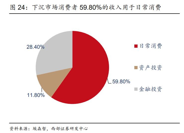 绝味食品加盟需要多少钱,绝味食品加盟挣钱吗