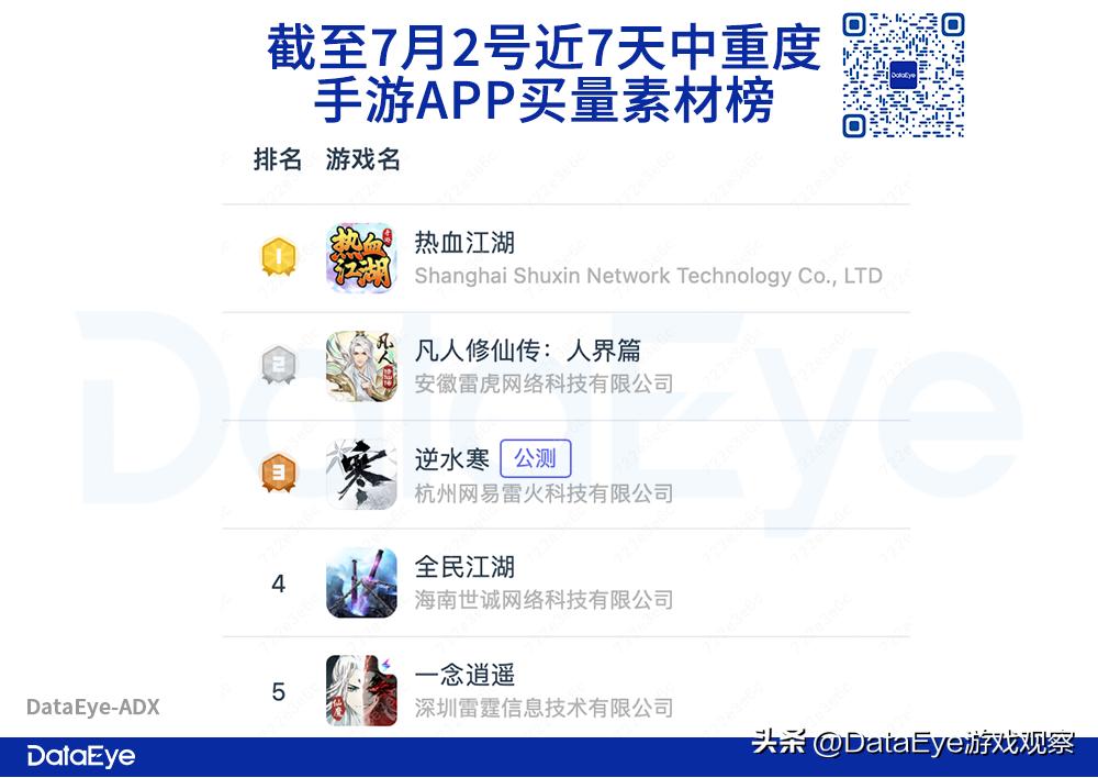 逆水寒最新更新及优化,逆水寒1.2.3爆料