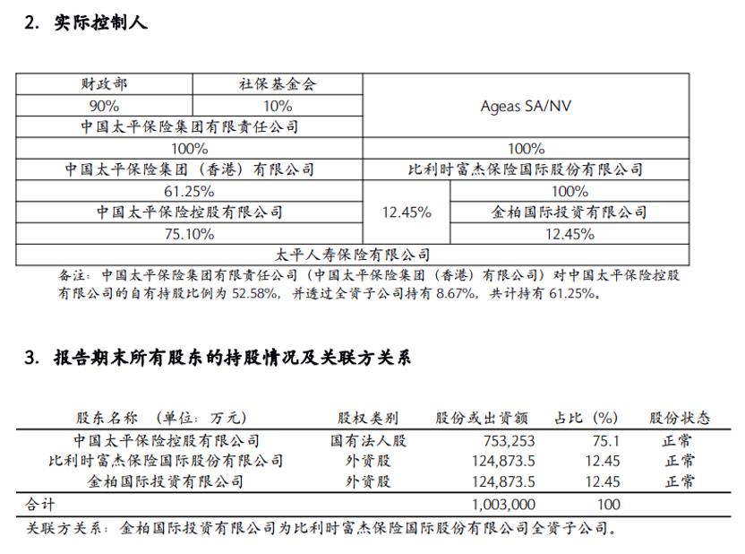 鑫如意年金如何领取最划算,鑫禧年年养老年金险测算