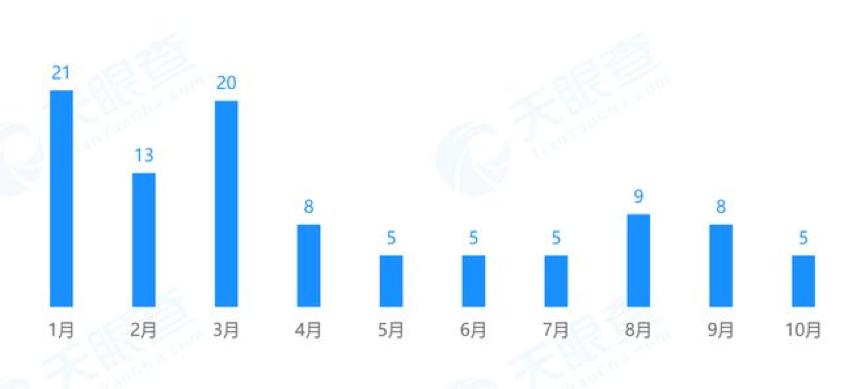 马化腾的危机感,马化腾致辞的危机感