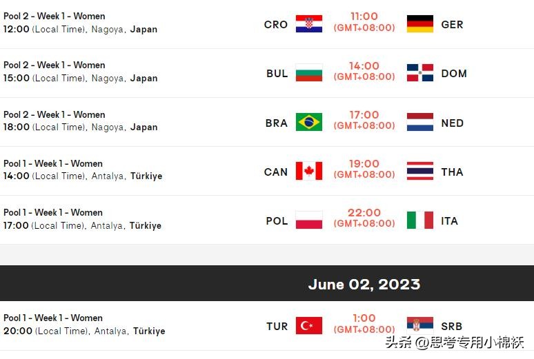 世界女排联赛第3日：欧洲双雄互换教练首次碰面中国女排再获喜讯