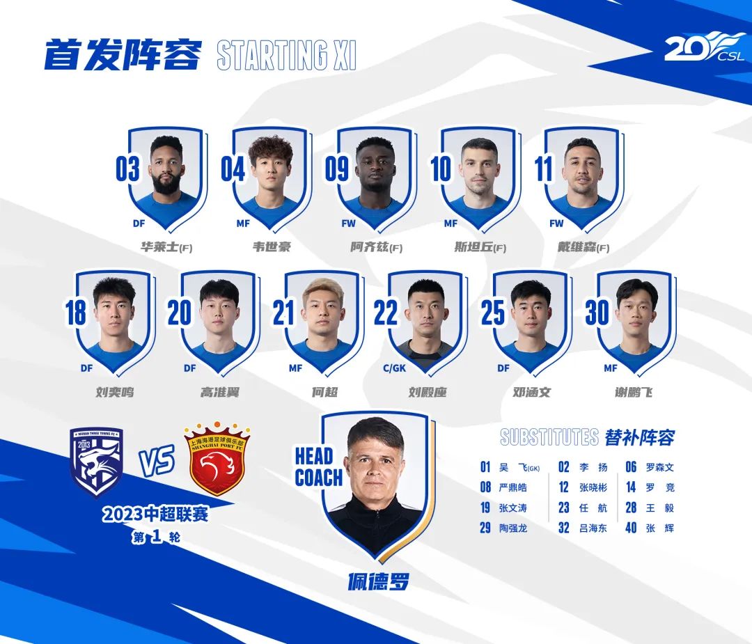 看武汉三镇,三镇伤病情况