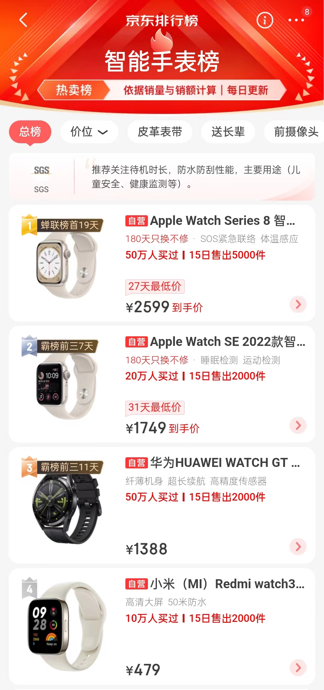 智能手表排行榜苹果手表,智能手表销量第一名苹果女士