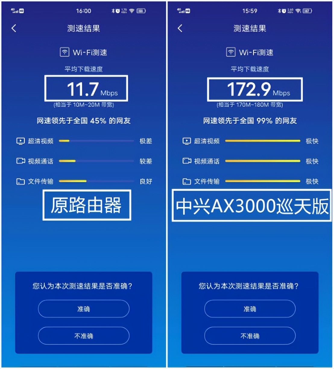 路由器连了宽带wifi会变慢么,wifi网速与路由器的好坏有关系吗