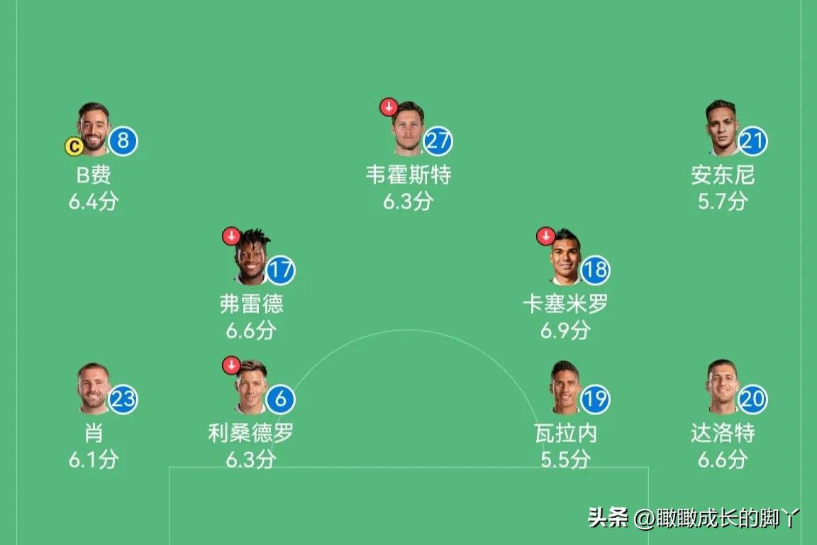 耻辱|双红会0-7*案惨**之罪,纪录|7-0*案惨**之最!