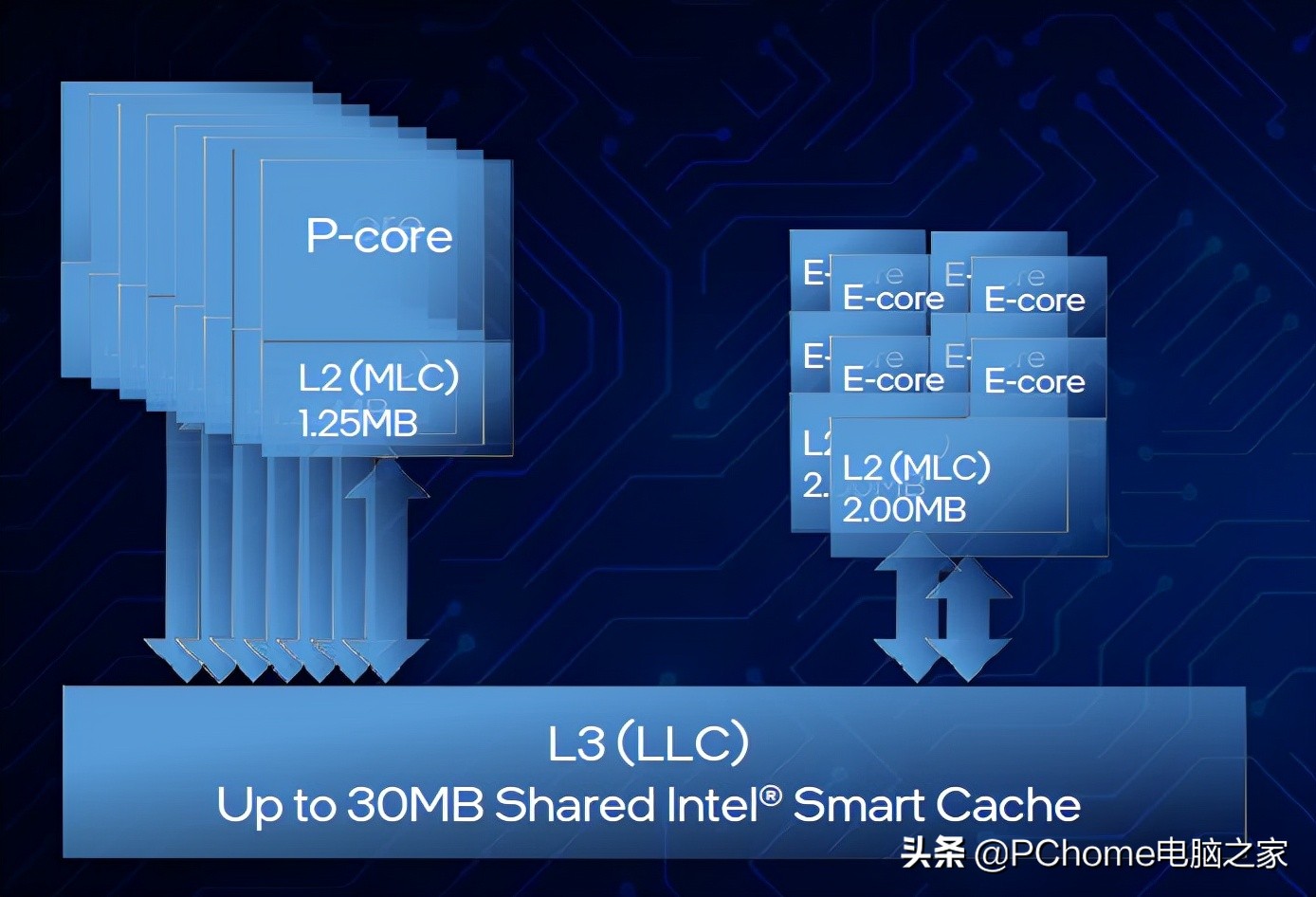 amd突然死机重启,amd突然处理器很卡