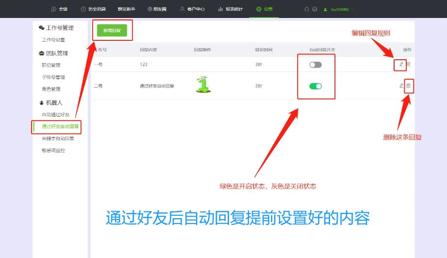 提高员工工作效率方法,转变工作方法提高工作效率