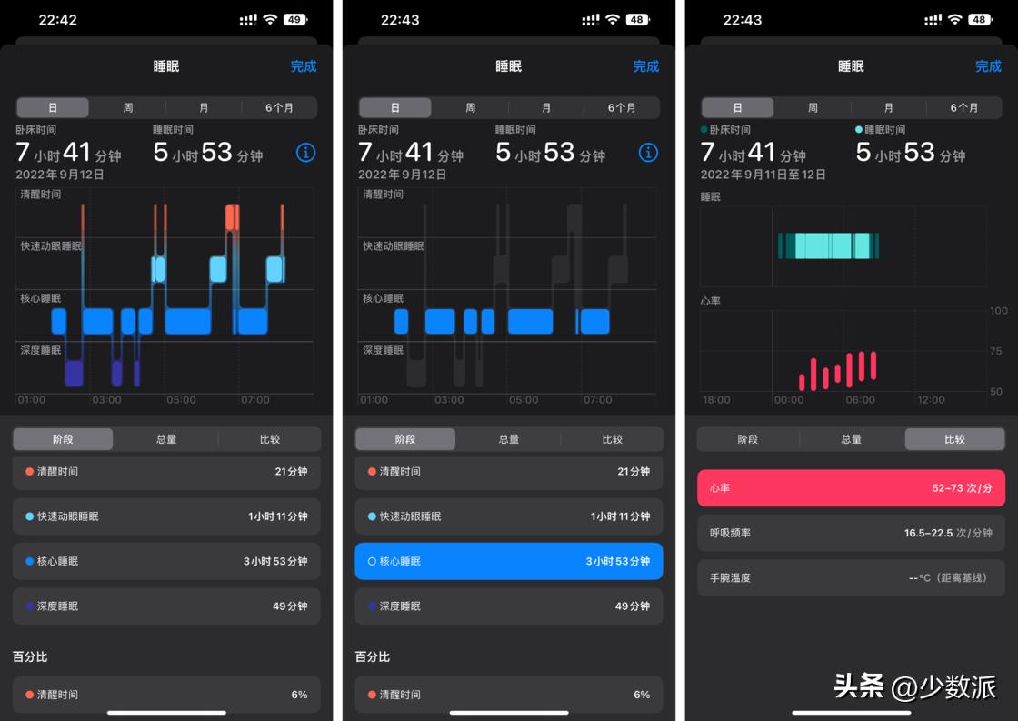 ios16正式版有哪些新功能,ios16正式版升级了哪些功能