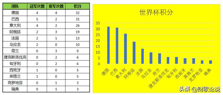 世界杯激情热血,世界杯激情绽放