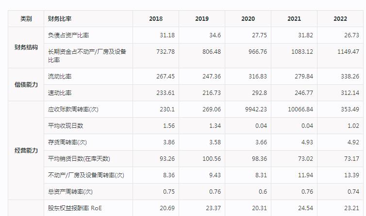 汕头露露和承德露露,承德露露种类及图片
