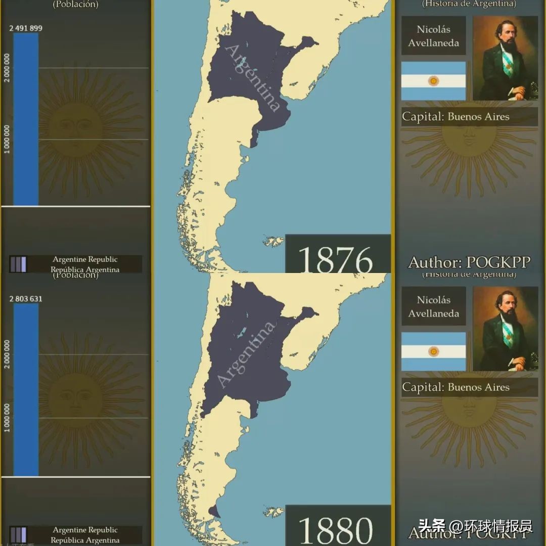阿根廷“南进运动”，如何只用70年时间就实现领土面积翻倍？