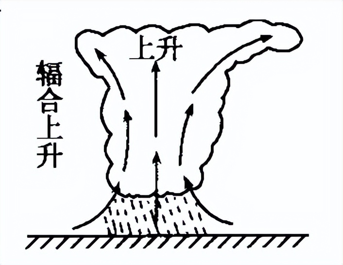 2023高考新课程卷10题地理解析,2023高考地理必背知识点电子版