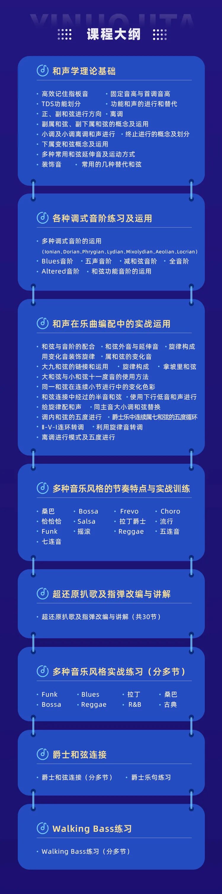 一诺吉他系统中级课程,海豚知道签约