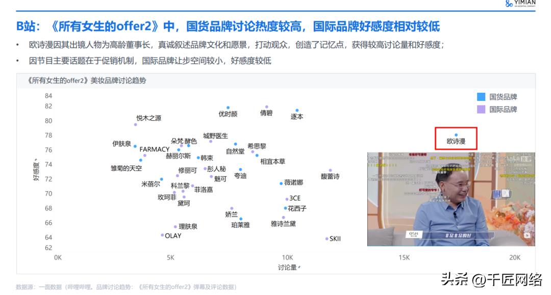 双十一购物狂欢节营销逻辑,双十一购物节营销分析报告