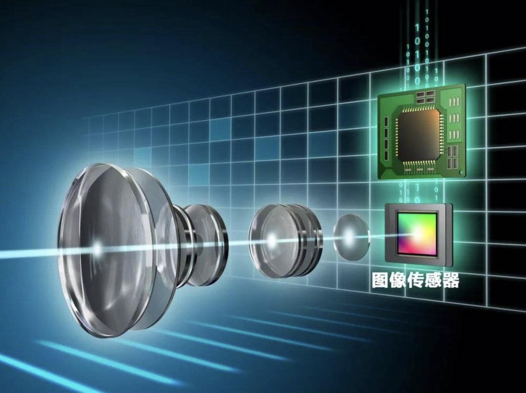 华为的和小米的哪个摄像头好,华为和小米摄像头测评