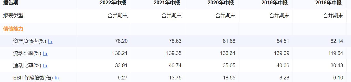 海伦堡地产现状分析,海伦堡2021会违约吗