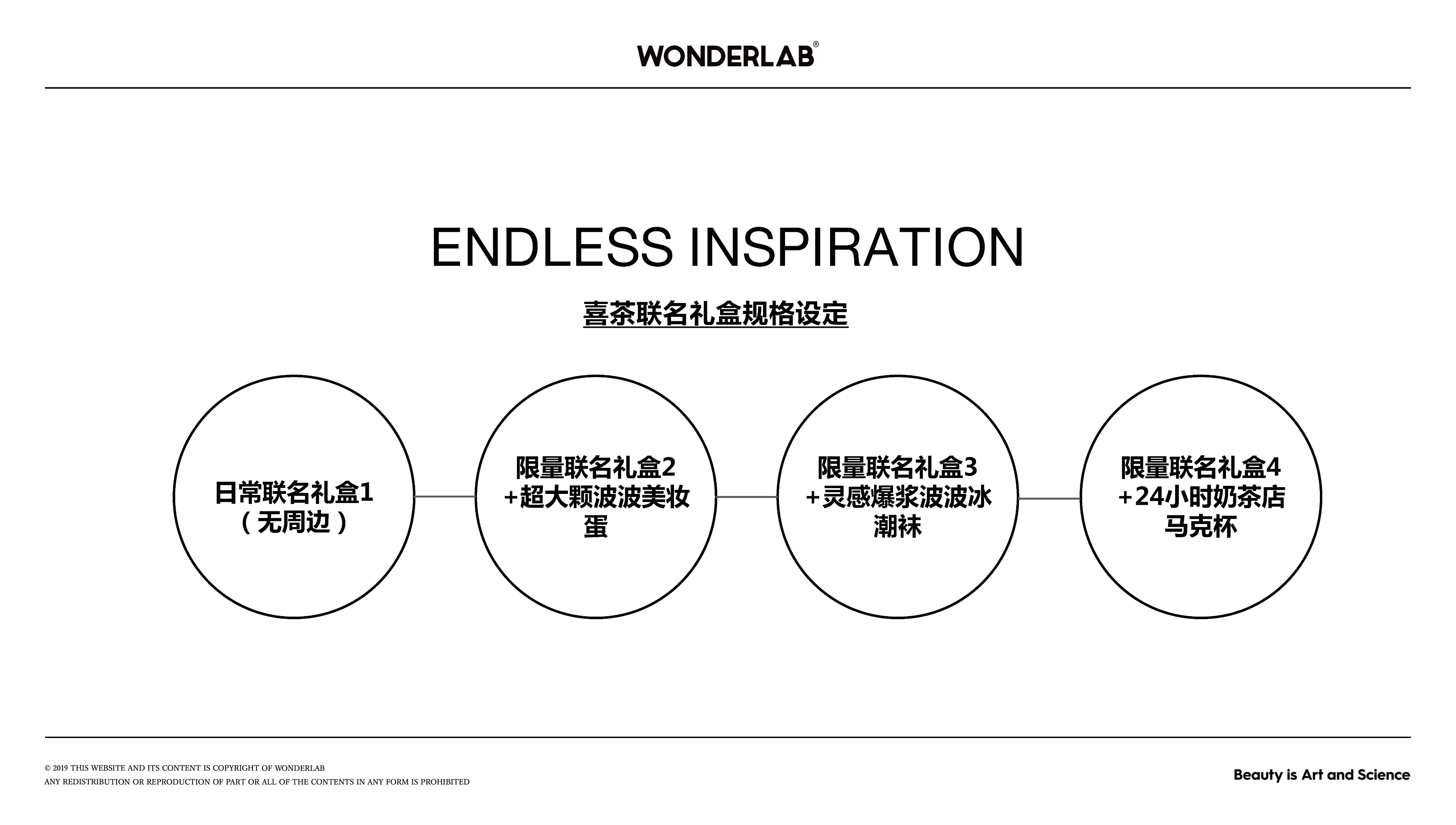 喜茶联名clot联名礼盒,喜茶xwonderlab评测