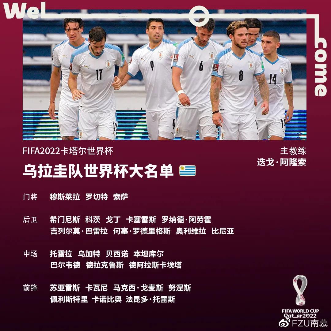 22届世界杯巴西队阵容,意大利22年世界杯阵容