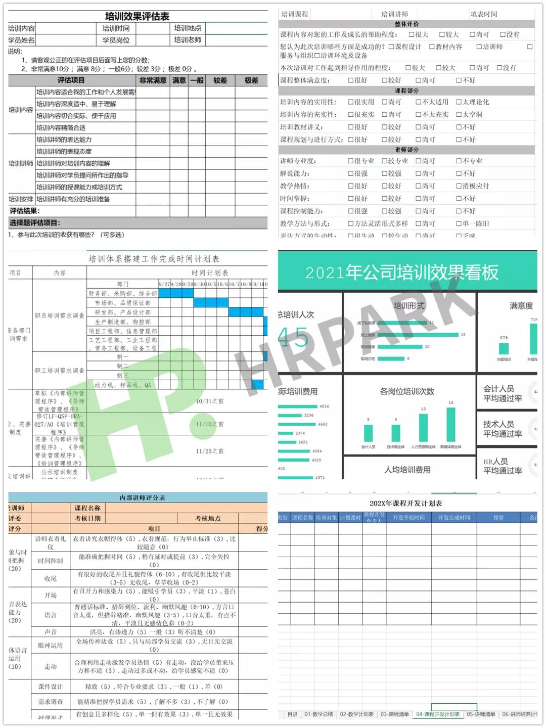 培训年度总结及培训计划,培训年度总结与计划