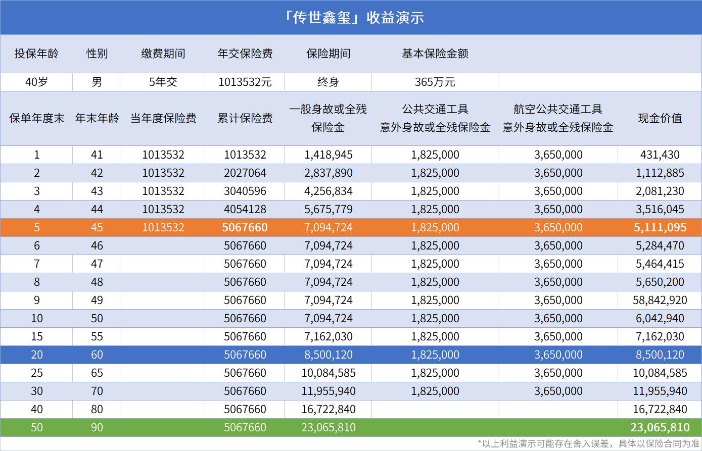 疫情期间如何理财合理,疫情期间如何财富增值