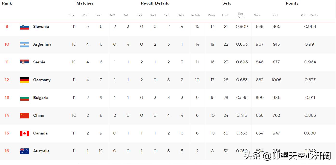 伊朗3-0日本完整视频,伊朗3:0伊拉克