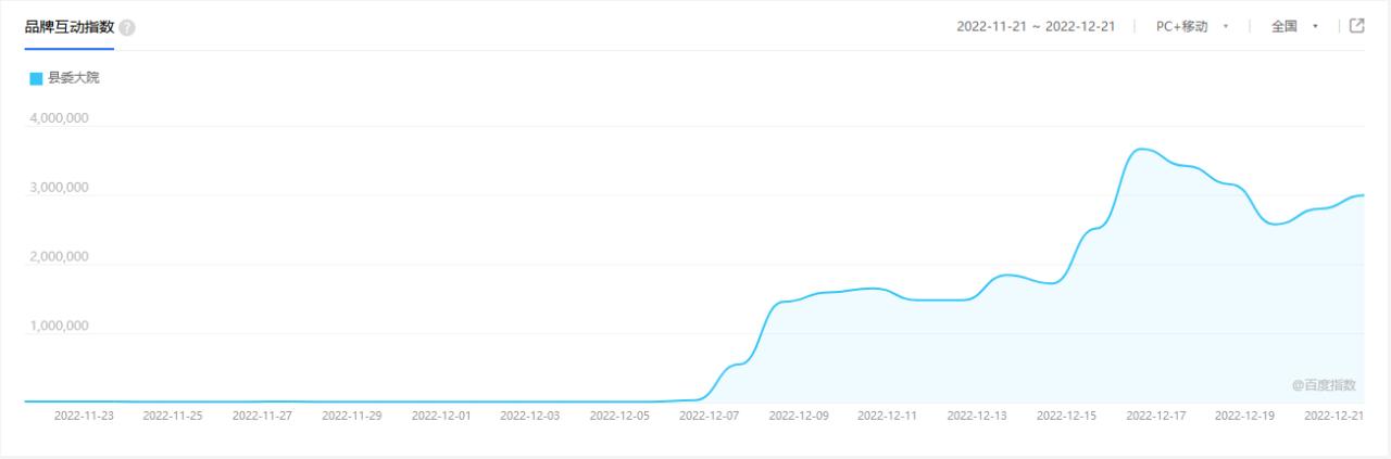 对热播电视剧的看法,网络热播剧分析