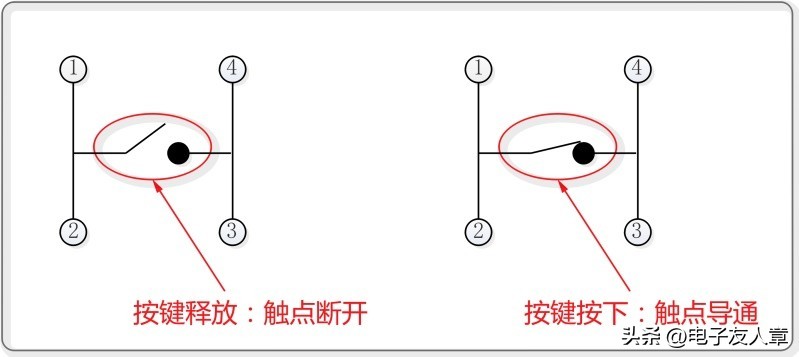 【STC8A8K64D4开发板】——第2-3讲：按键检测