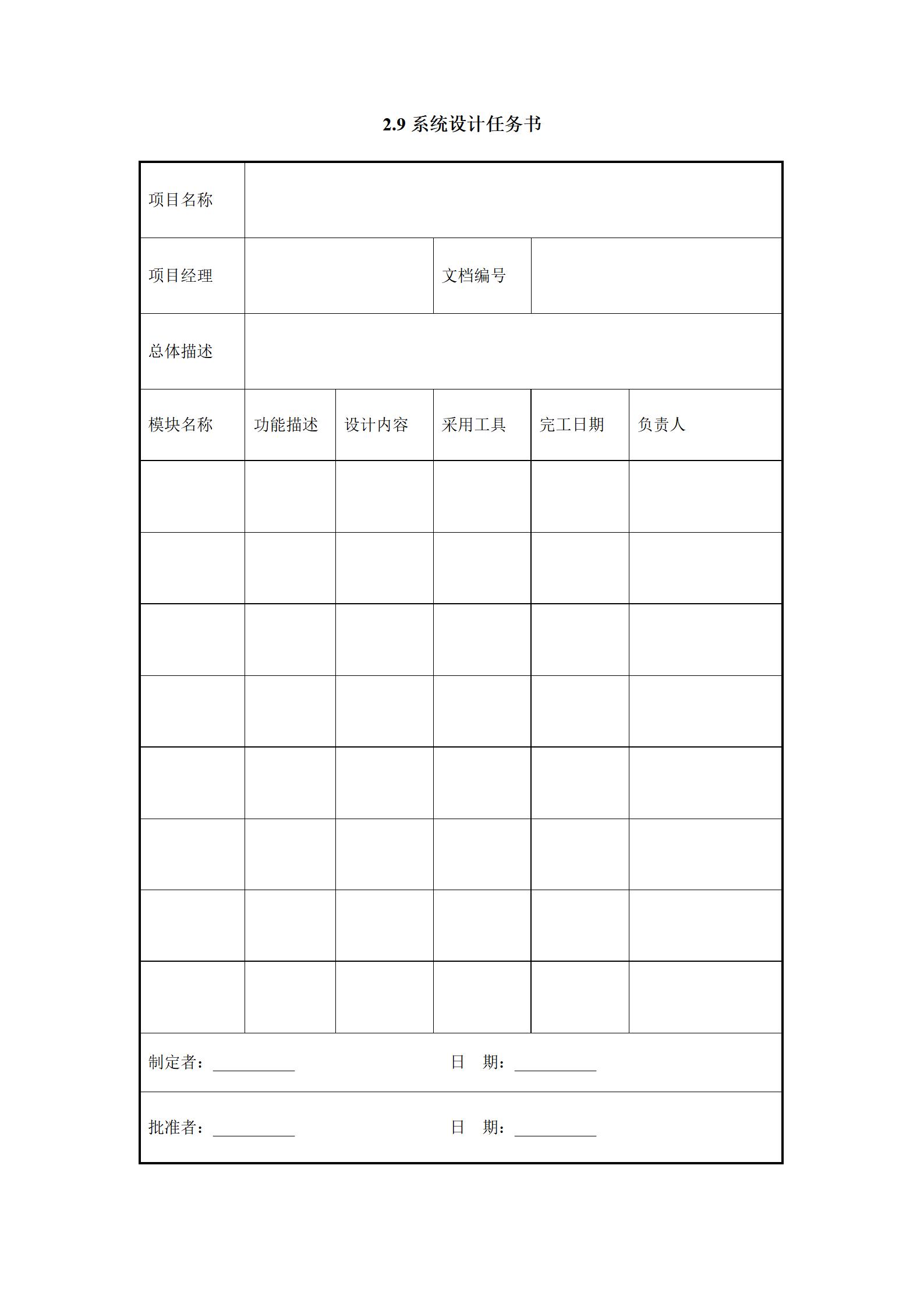 it项目流程ppt,it行业项目经验模板