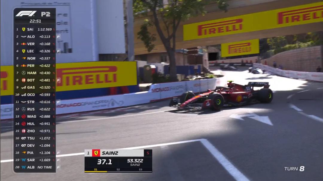 f1摩纳哥大奖赛正赛发车,f1摩纳哥站红牛跳水