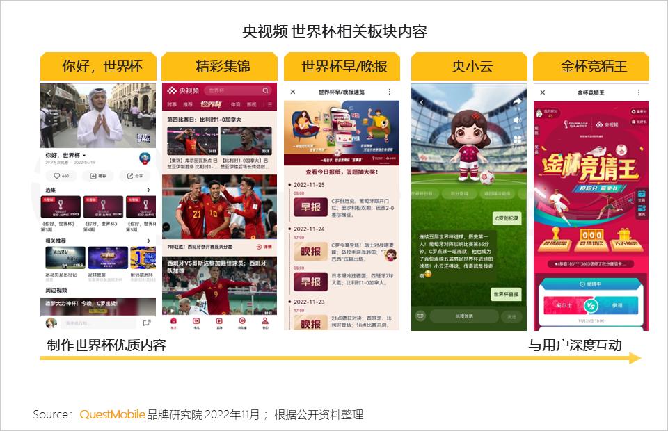 咪咕视频央视直播,央视咪咕直播cctv5