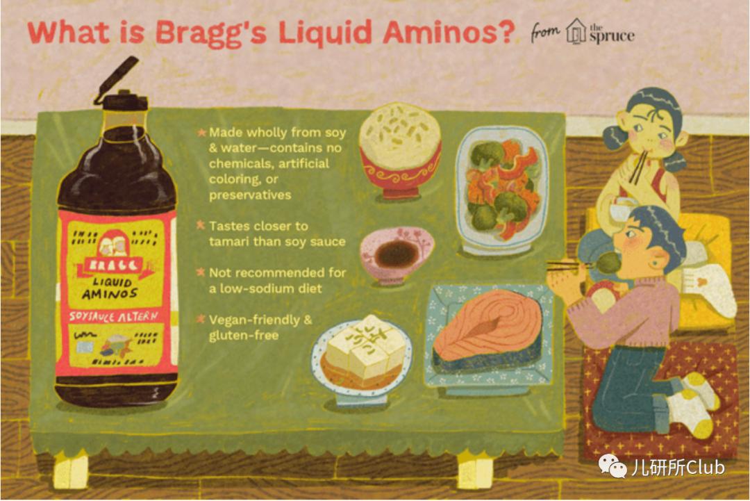 「CopytoChina」系列四：乳酸菌盐、豌豆低敏酱油，海外如何做？