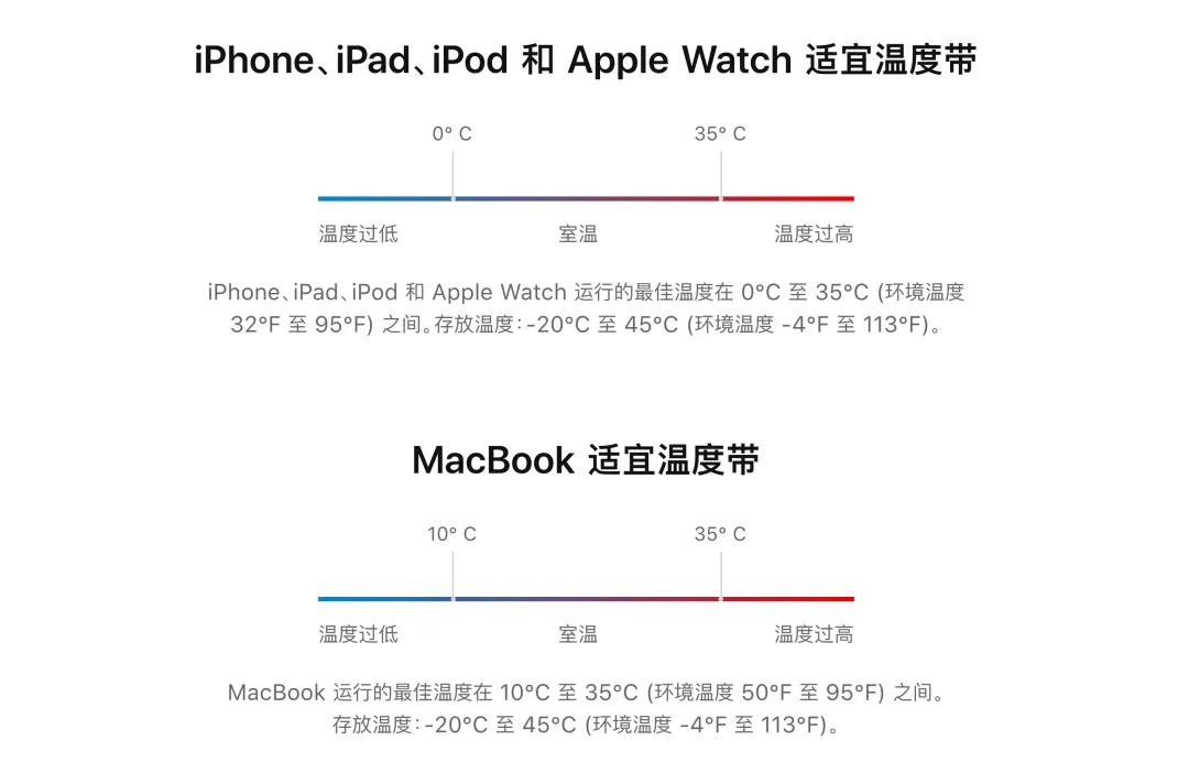 iphone11电池健康降低怎么恢复,苹果手机怎么让电池健康保持100%
